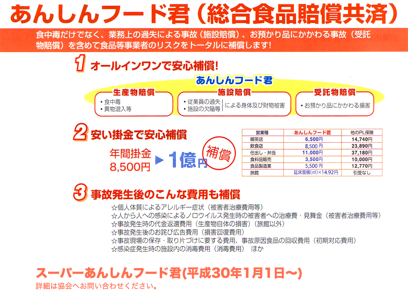 総合食品賠償共済